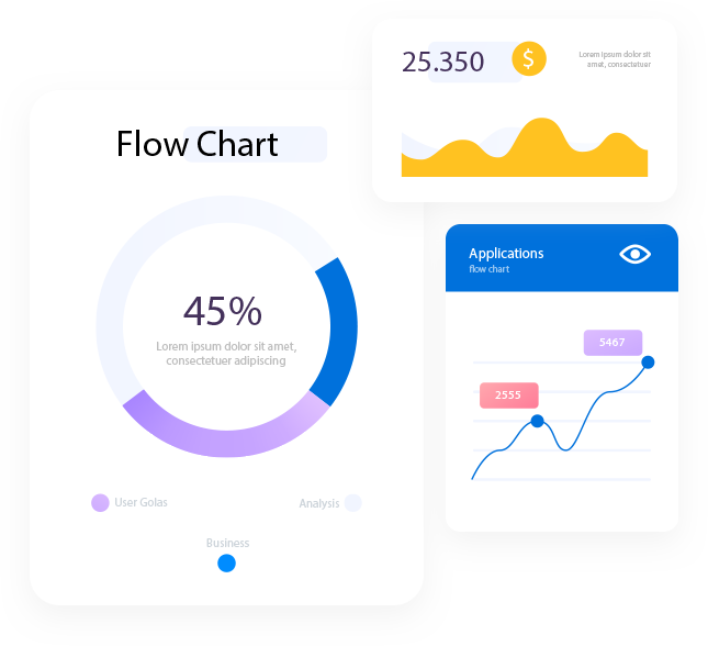 Development dashboard